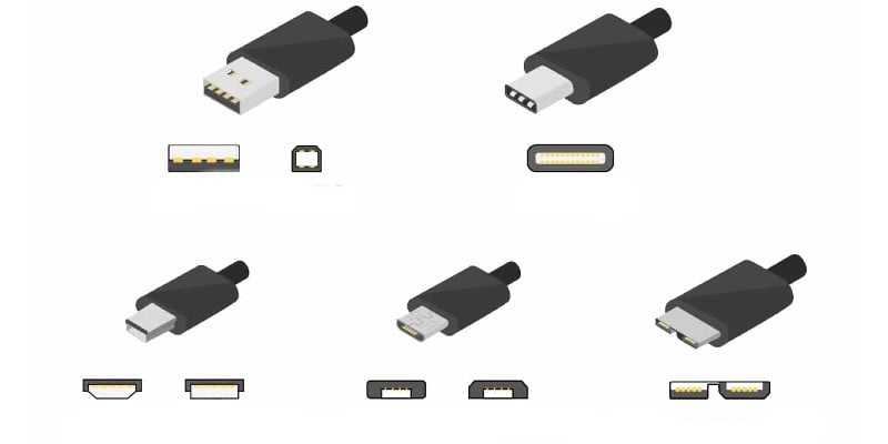 Latest USB-C Chargers, Cables, Docks and Doodads Will Ease Your